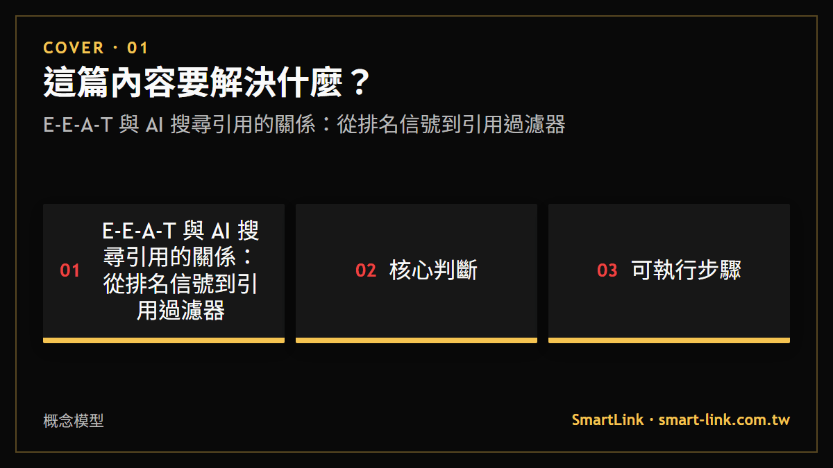 這篇內容要解決什麼？：E-E-A-T 與 AI 搜尋引用的關係：從排名信號到引用過濾器