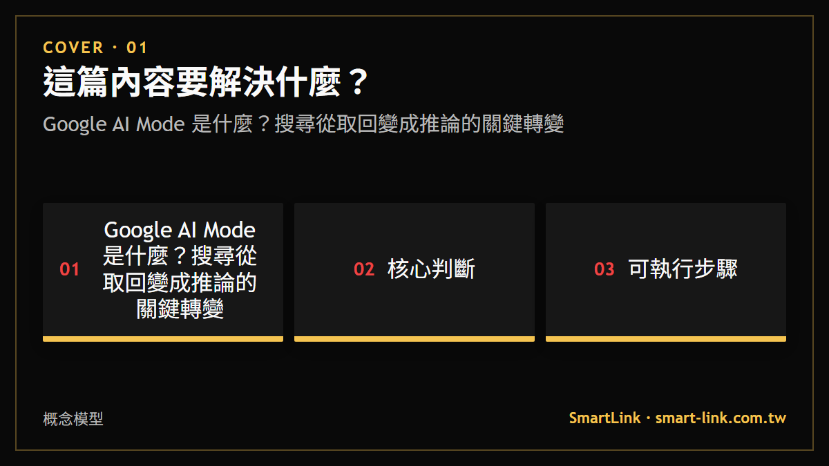 Google AI Mode 是什麼？搜尋從取回變成推論的關鍵轉變