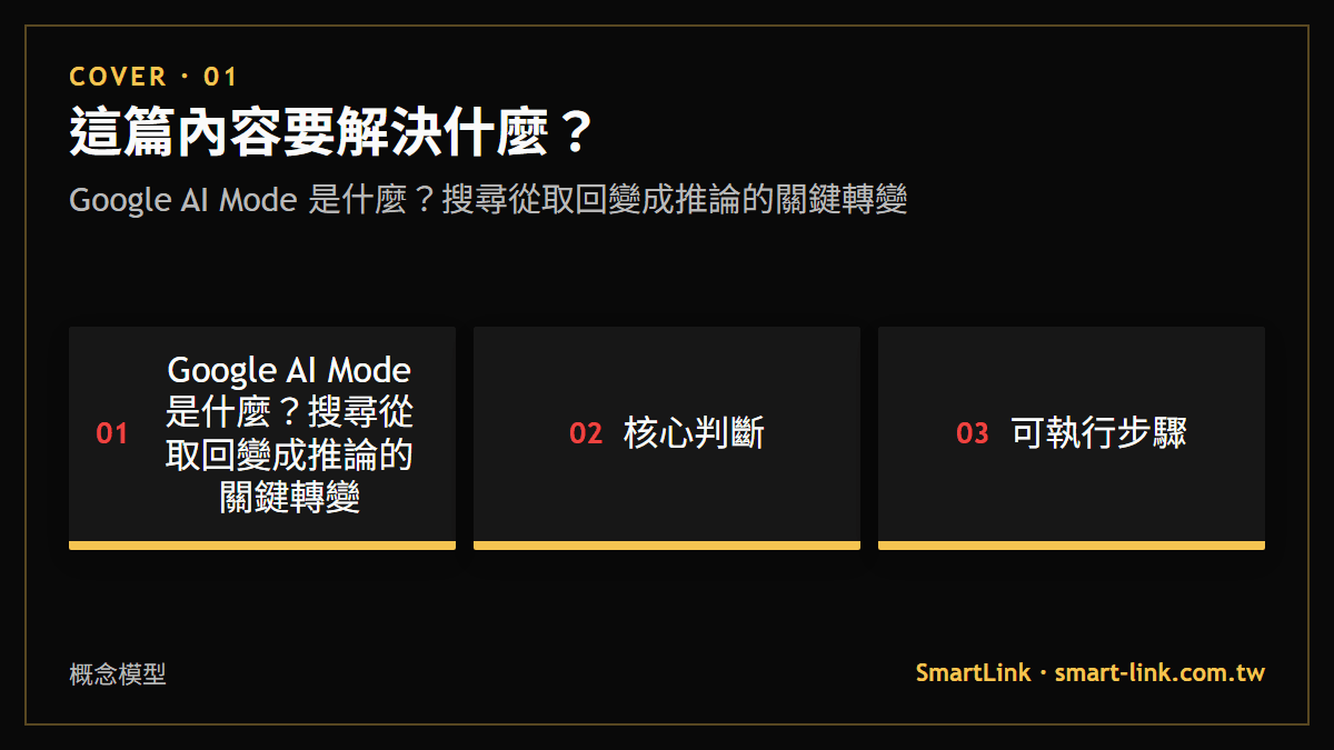 這篇內容要解決什麼？：Google AI Mode 是什麼？搜尋從取回變成推論的關鍵轉變