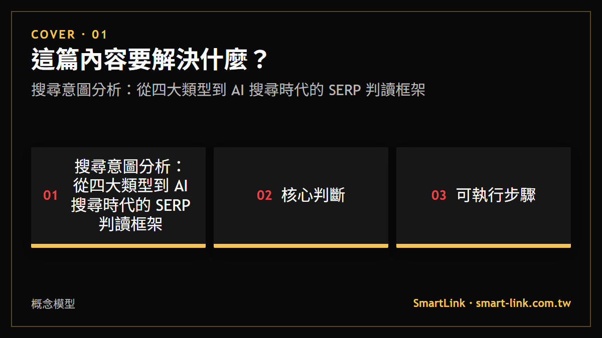 搜尋意圖分析：從四大類型到 AI 搜尋時代的 SERP 判讀框架