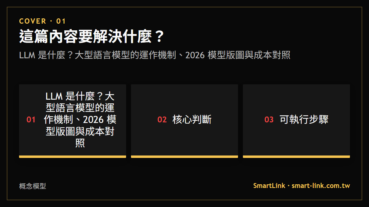 這篇內容要解決什麼？：LLM 是什麼？大型語言模型的運作機制、2026 模型版圖與成本對照