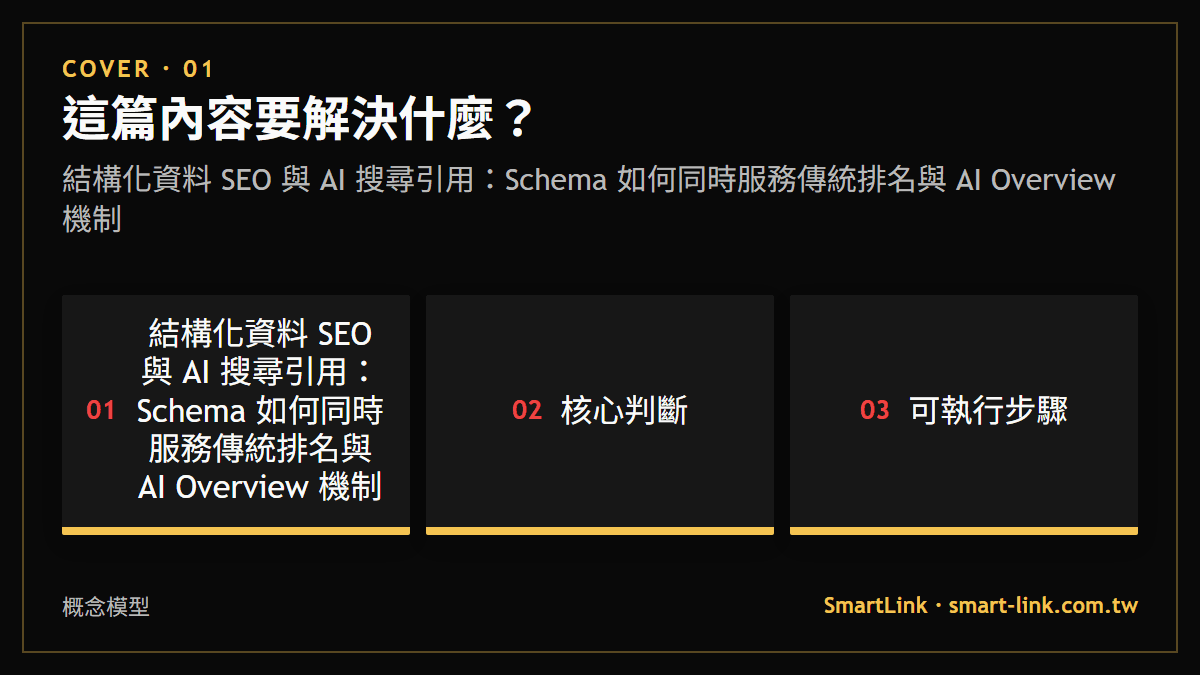 這篇內容要解決什麼？：結構化資料 SEO 與 AI 搜尋引用：Schema 如何同時服務傳統排名與 AI Overview 機制