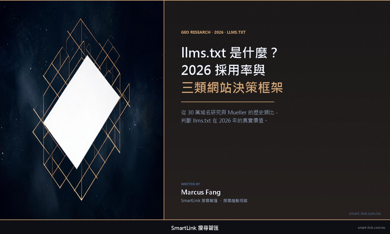 llms.txt 是什麼？2026 採用率、產業數據與三類網站決策框架