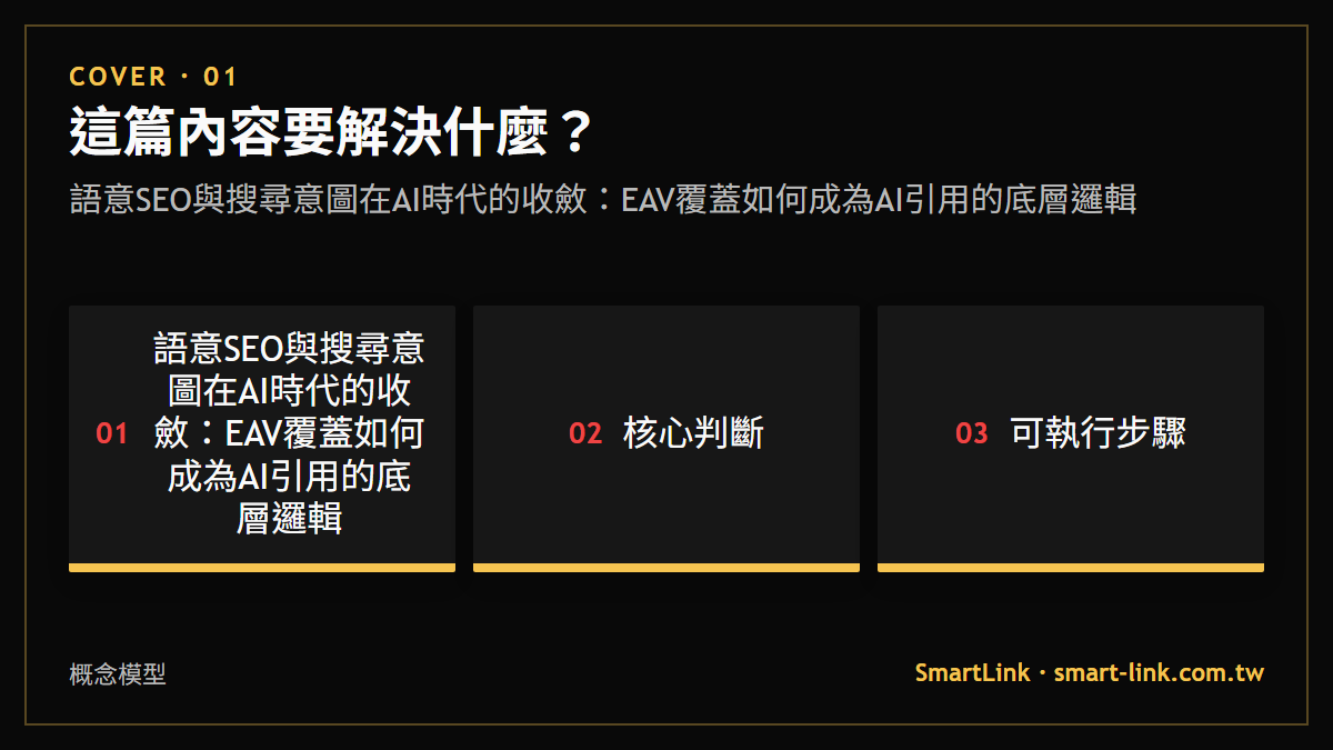語意SEO與搜尋意圖在AI時代的收斂：EAV覆蓋如何成為AI引用的底層邏輯