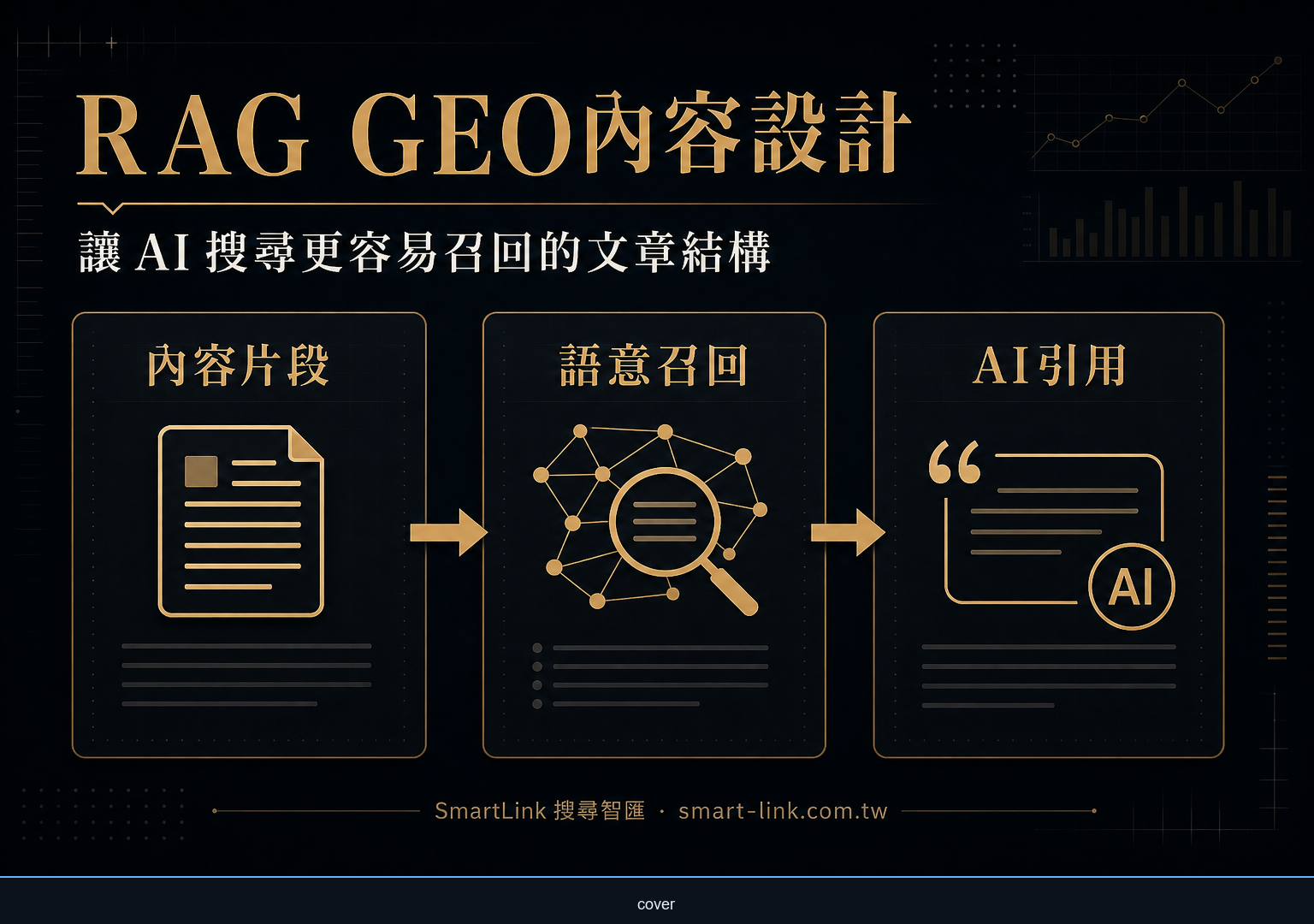 RAG GEO內容設計：讓 AI 搜尋更容易召回的文章結構