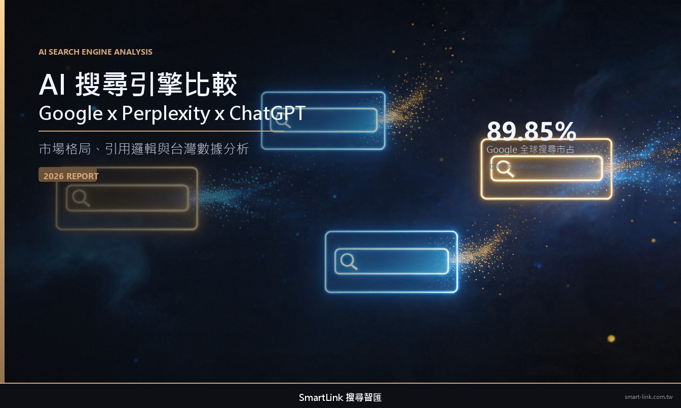 AI 搜尋引擎比較：Google、Perplexity、ChatGPT 的市場格局與引用邏輯差異