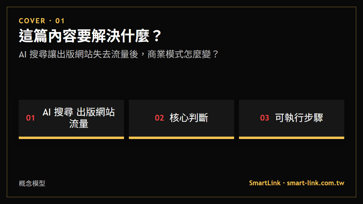 這篇內容要解決什麼？：AI 搜尋讓出版網站失去流量後，商業模式怎麼變？