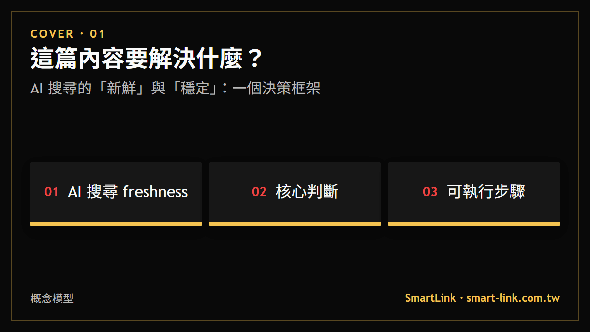 這篇內容要解決什麼？：AI 搜尋的「新鮮」與「穩定」：一個決策框架