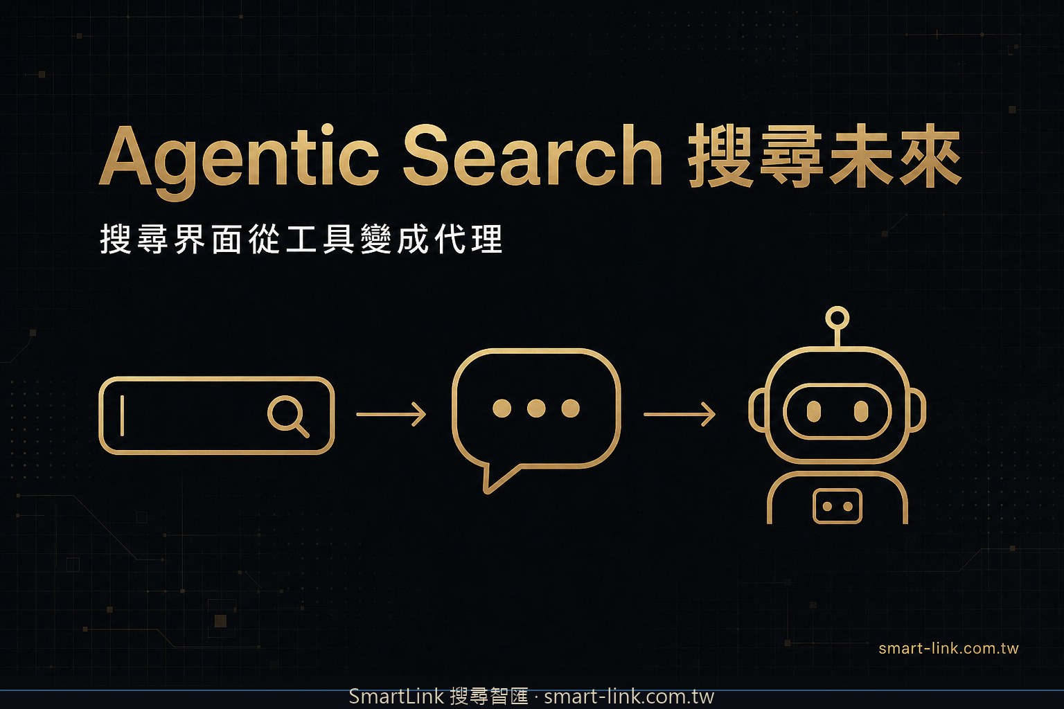 Agentic Search 搜尋未來：搜尋界面從工具變成代理的七個技術信號