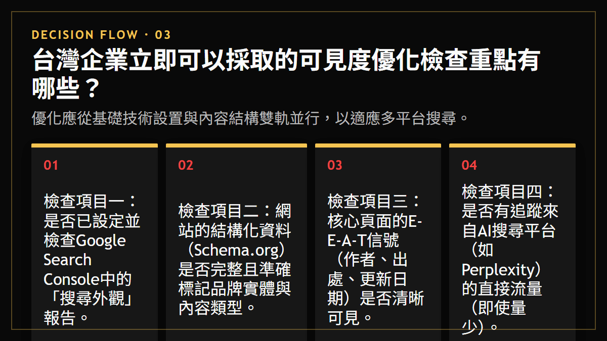 台灣企業立即可以採取的可見度優化檢查重點有哪些？：優化應從基礎技術設置與內容結構雙軌並行，以適應多平台搜尋。