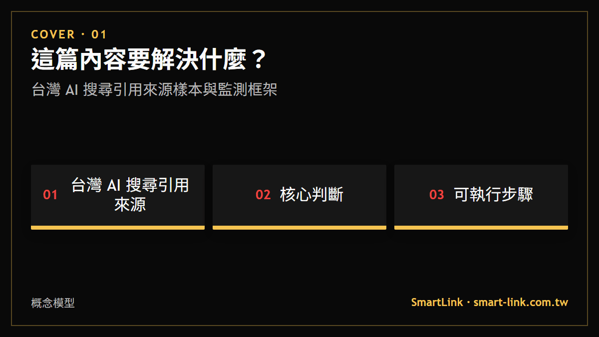 這篇內容要解決什麼？：台灣 AI 搜尋引用來源樣本與監測框架