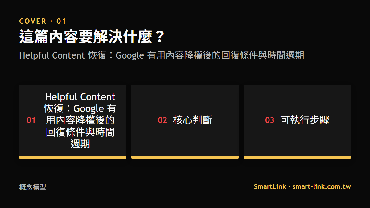 Helpful Content 恢復：Google 有用內容降權後的回復條件與時間週期