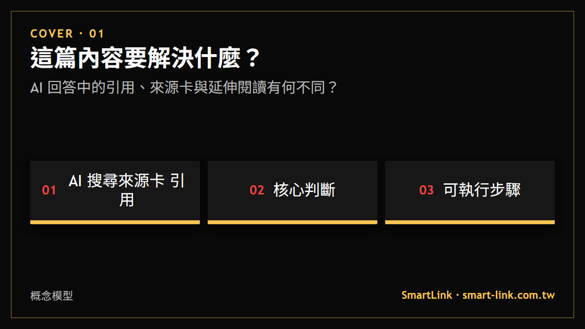 這篇內容要解決什麼？：AI 回答中的引用、來源卡與延伸閱讀有何不同？