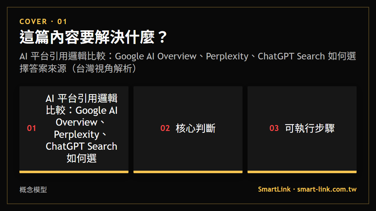 AI 平台引用邏輯比較：Google AI Overview、Perplexity、ChatGPT Search 如何選擇答案來源（台灣視角解析）