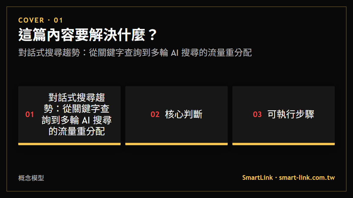 這篇內容要解決什麼？：對話式搜尋趨勢：從關鍵字查詢到多輪 AI 搜尋的流量重分配