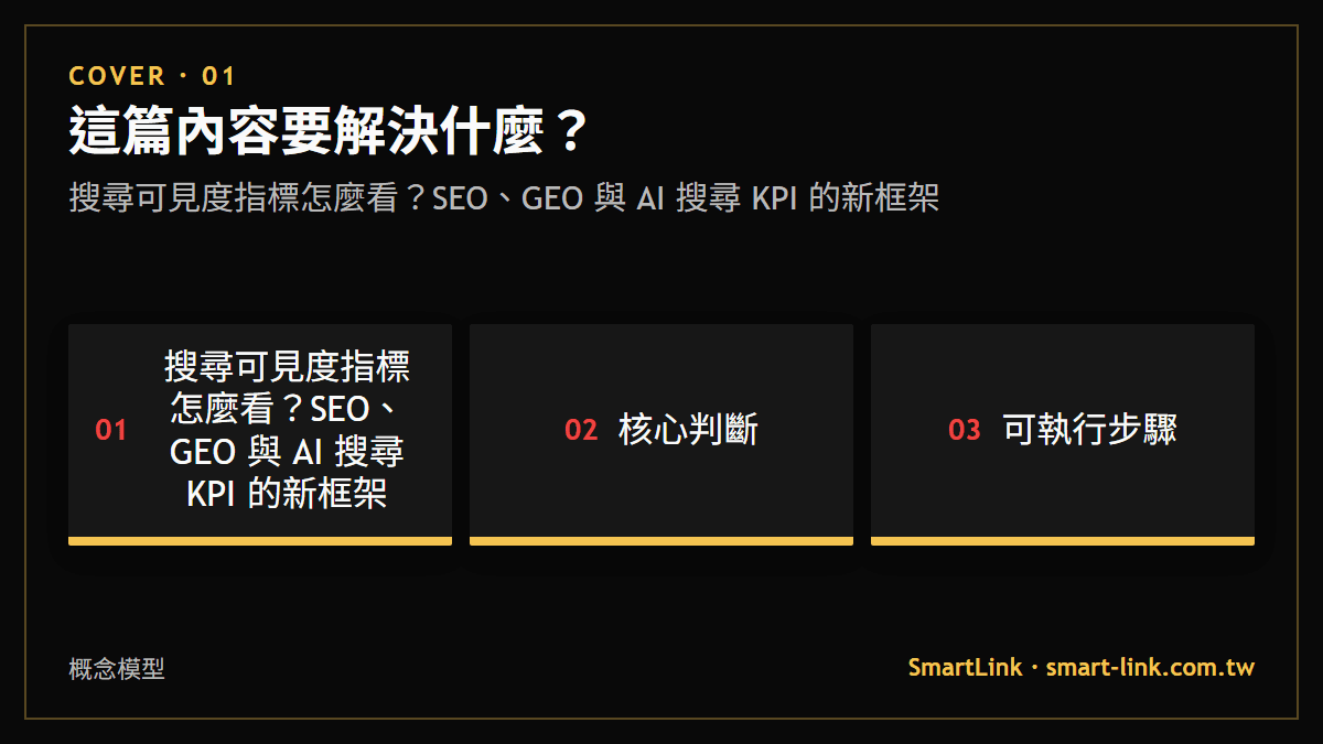 這篇內容要解決什麼？：搜尋可見度指標怎麼看？SEO、GEO 與 AI 搜尋 KPI 的新框架